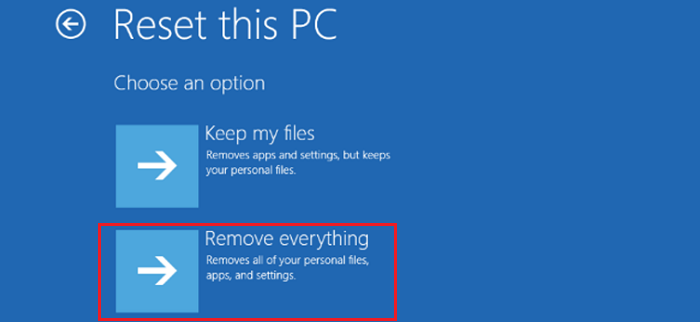 remove everything (windows 10 startup menu missing)